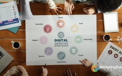 Las 5 claves para crear una estrategia de marketing digital exitosa.